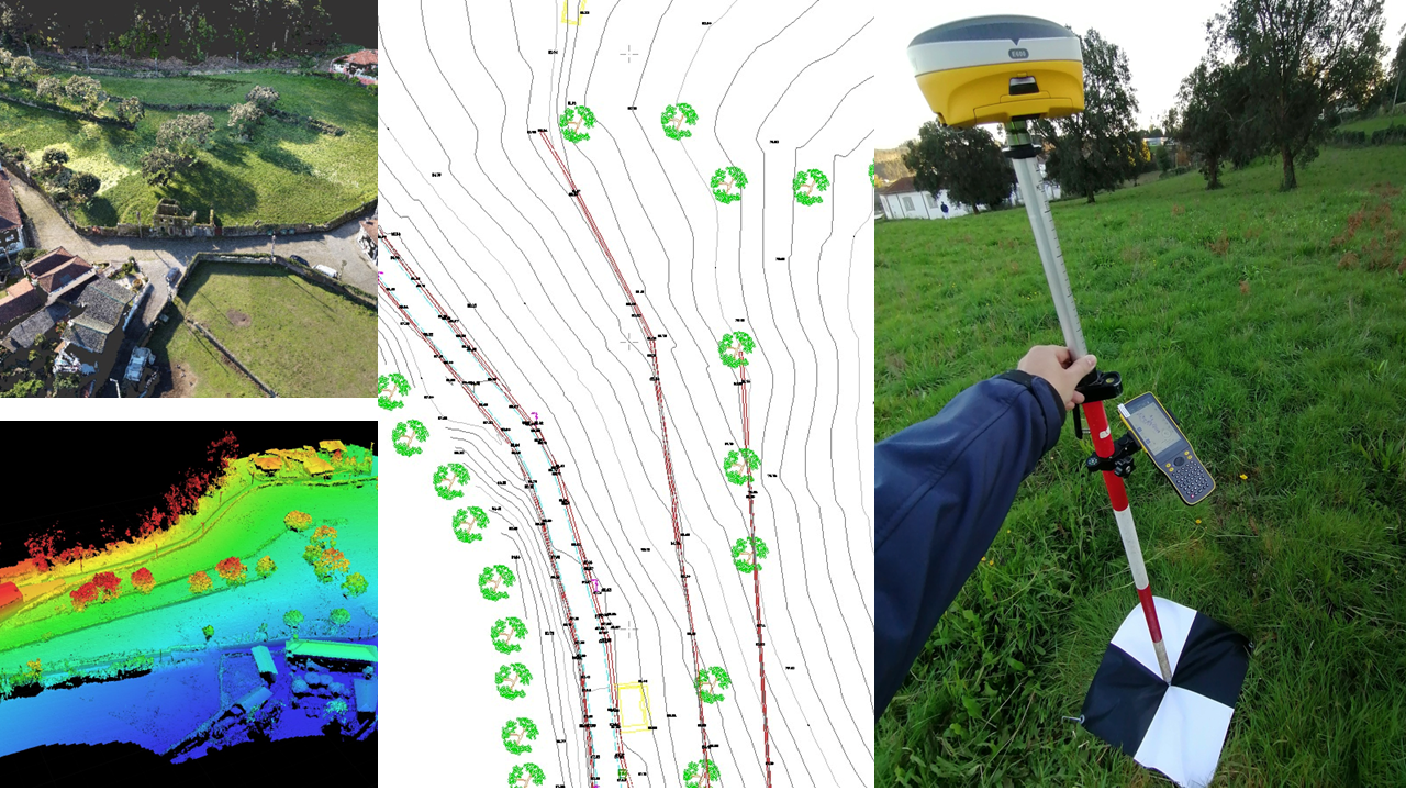 Topografia e Fotogrametria Rural